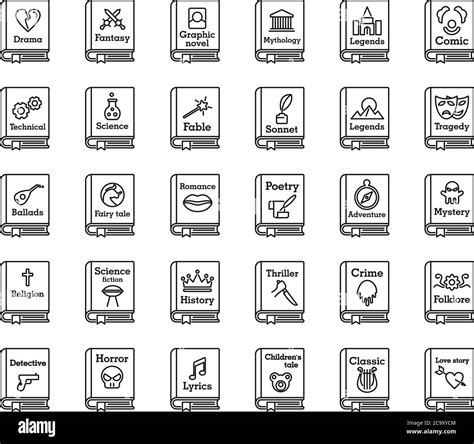 Literary Genres Book Icons Set Outline Set Of Literary Genres Book
