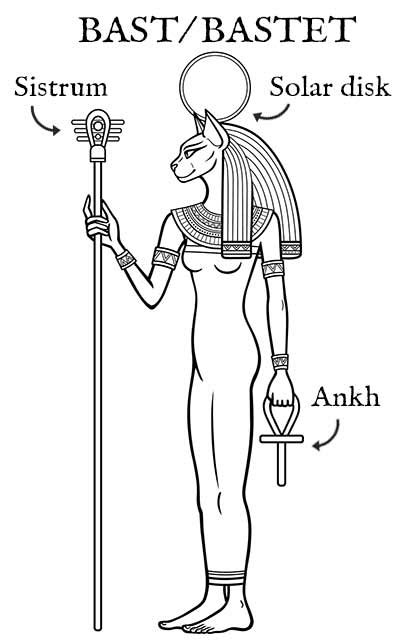 Bast The Cat Goddess Of Egypt Symbols And Worship Spells8