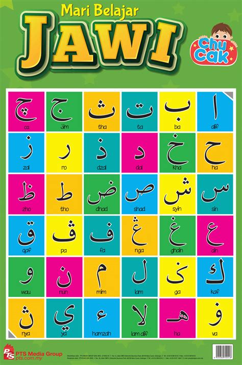 Belajar Tulisan Jawi Ke Rumi Pegon Script Wikipedia Faouzi Hoitink