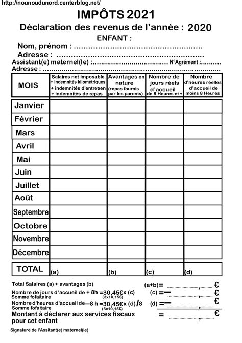 Imp Ts Tableaux De D Claration Des Revenus En Impot