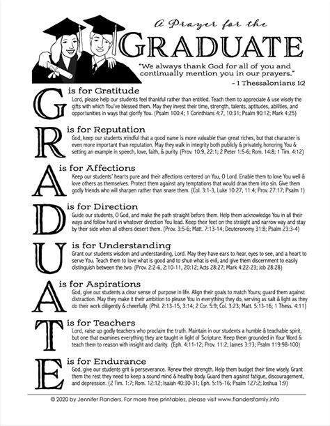 A Prayer For The Graduate Free Printable Loving Life At Home