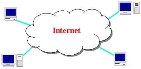 Web Programming Step by Step, Lecture 1: Internet/WWW; HTML Basics