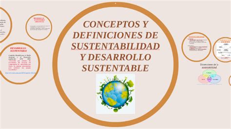 Conceptos Y Definiciones De Sustentabilidad Y Desarrollo Sus By On Prezi