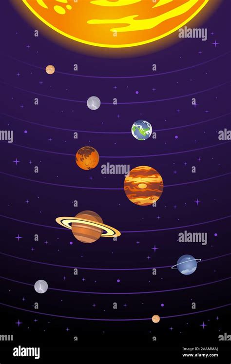 Solar System Planets Cartoon Illustration Stock Vector Image Art Alamy