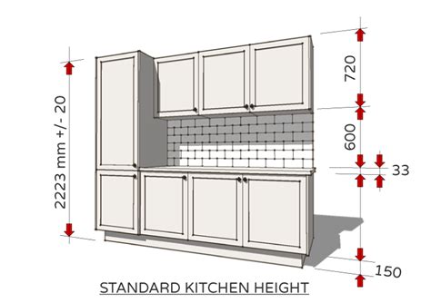 What are standard kitchen dimensions? Standard Dimensions For Australian Kitchens (Illustrated ...