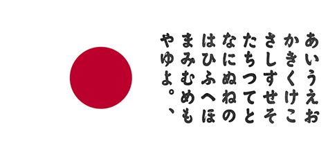 The japanese use four alphabets, three of which are their own alphabets. Japanese Alphabet and Pronunciation