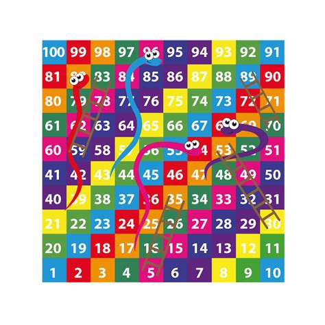 Snakes And Ladders 1 100 Solid Playground Marking For Schools