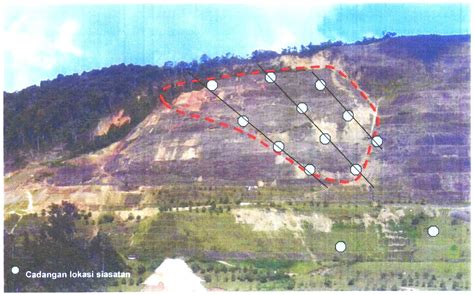 Therefore, landslide detection is very important for the government and local residents in any country. JEMPOLSLIFE: REPORT OF LANDSLIDE
