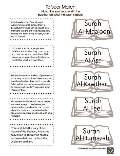 Free Ramadhan Activities The Five Pillars Of Islam Islam Resources