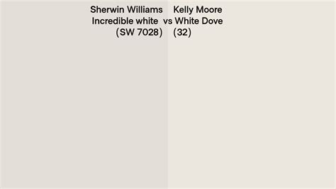 Sherwin Williams Incredible White Sw Vs Kelly Moore White Dove