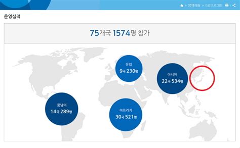 일본 열도 삭제된 2018 평창 올림픽 홈페이지 세계 지도 - 인사이트