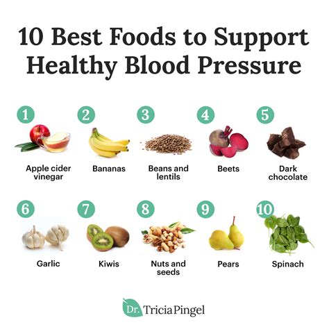 10 Foods That Lower Blood Pressure 6 To Avoid Dr Pingel