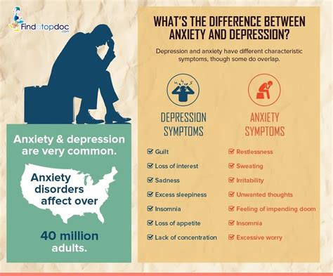 What Is The Difference Between Anxiety And Depression