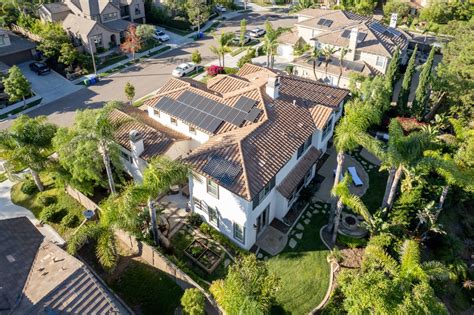 The Future of Real Estate in San Marcos - Exploring Trends and