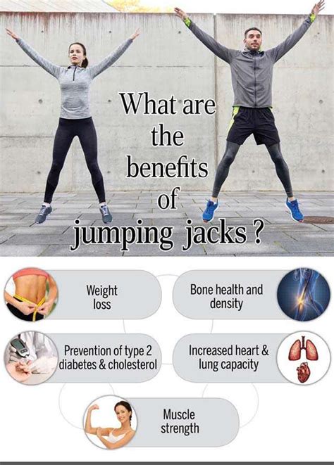 Health Benefits Of Jumping Jacks And Right Technique Femina In