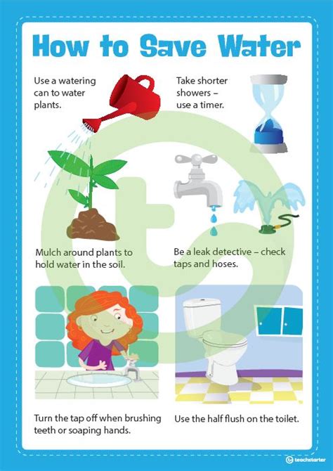 How To Save Water Poster Teaching Resource Educação Bilíngüe Dia Da