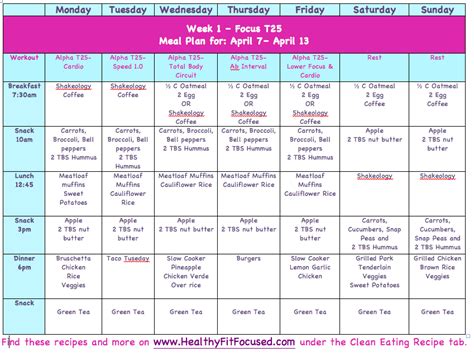 Healthy Fit And Focused Meal Plans