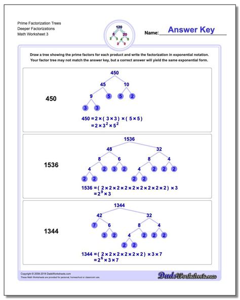 Factorization Worksheet With Answers