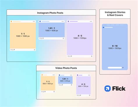 Instagram Image Size And Dimensions For 2023 Flick