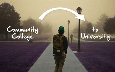 Can I Transfer From A University To A Community College University Poin