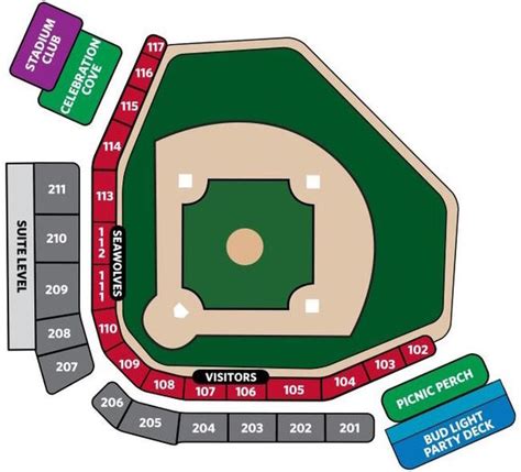 Upmc Park Minor League Baseball Wiki Fandom