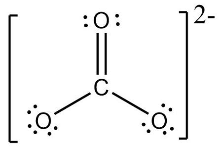 Draw The Lewis Dot Structure For The Polyatomic Ion Carbonate Co