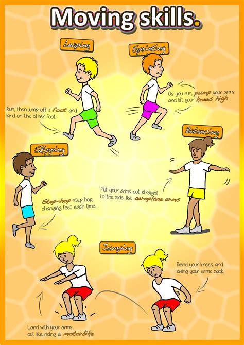 If that is the case with your teen, try these games. Kindergarten to Grade 2 PE Games - Complete Sport Skill ...