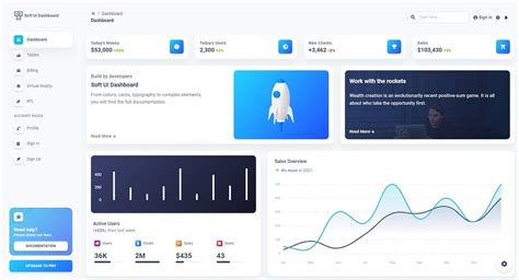 Open Source Mui Template Soft Dashboard React