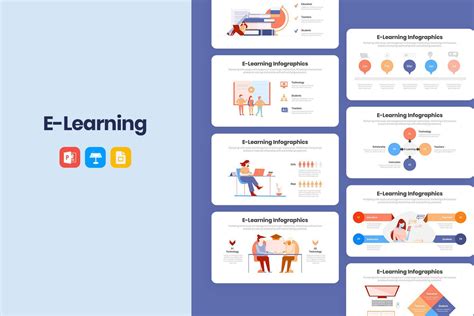 Elearning Infographics Template Slidequest