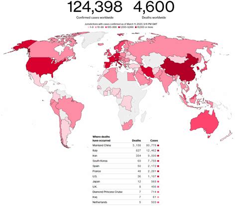 Interactive tools, including maps, epidemic curves and other. Bloomberg charts the latest on the spread of covid-19 ...