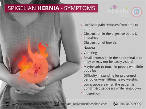 Spigelian Hernia Symptoms Hernia Symptoms Symptoms General Surgery