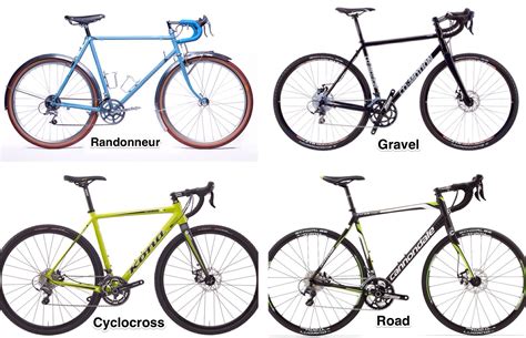 Understanding The Different Types Of Touring Bike Available Cyclingabout