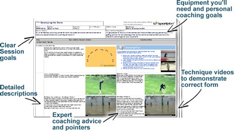 Volleyball Lesson Plans Easy To Follow Interactive Sportplan