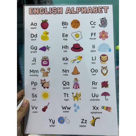 Educational Learning Materials For Kids Laminated A4 Size Chart