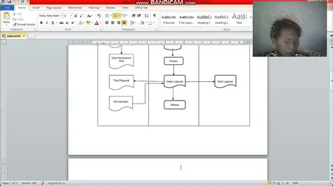 Cara Belajar Membuat Flowmap Sistem Informasi Diagram Kontek Dan Dfd