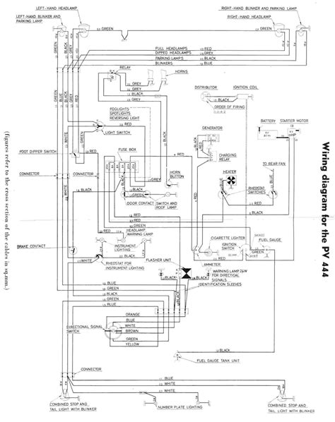 Workshop manual pdf throni de. Wiring Diagram Of Volvo PV444 | All about Wiring Diagrams