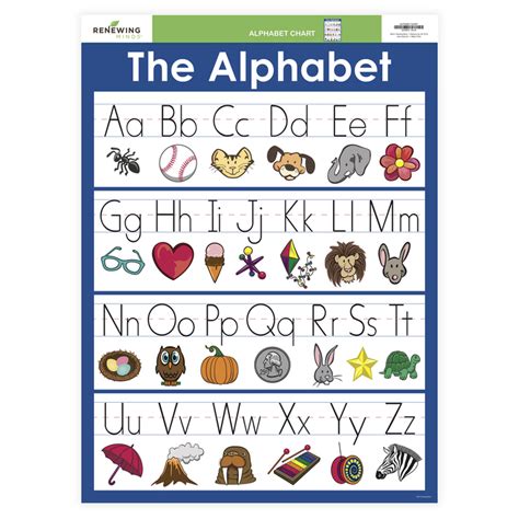 Here are some free and paid options for finding the items that can h Renewing Minds, Anchor Chart Alphabet, Multi-colored, 17 x ...
