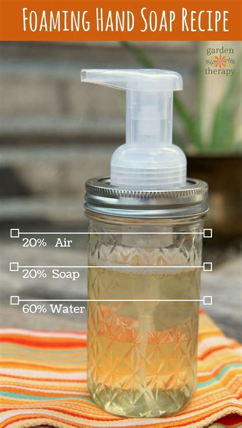 Stick to natural colors rather than adding artificial coloring. How to Make a Foaming Soap Dispenser + an All-Natural Foam ...
