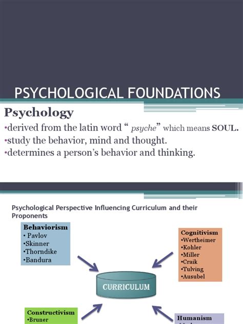 Последние твиты от malaysia psychology (@msiapsychology). psychological foundation | Psychology & Cognitive Science ...