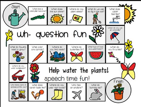 Wh Question Board Game Spring Freebie Speech Time