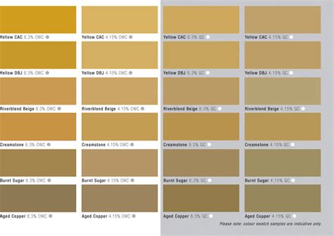 These values can help you match the specific. Abilox Colour Specifier - Page 5