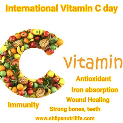 Evidence for a recommended dietary allowance. International Vitamin C day - Shilpsnutrilife