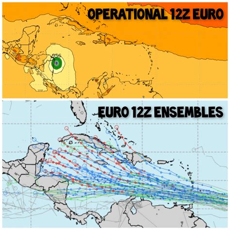 Mike S Weather Page On Twitter Operational Euro Run Vs Euro Ensembles Big Difference