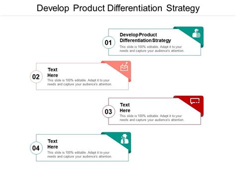 Develop Product Differentiation Strategy Ppt Powerpoint Presentation