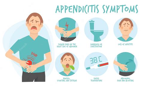 Premium Vector Symptoms Appendicitis Body Treatment Diharea Gastric