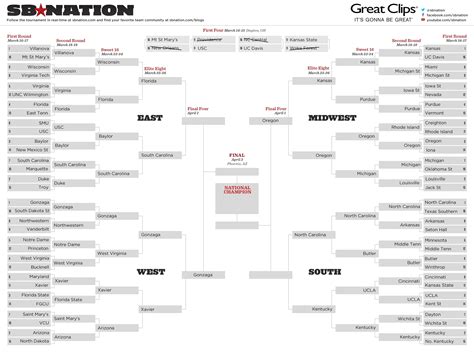 Printable Ncaa Bracket 2017 Fill Out Your Picks For The Final Four