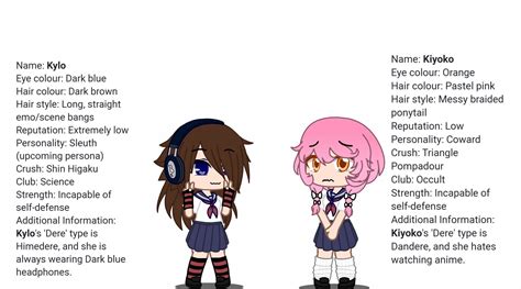 Ocs I Made From A Yandere Sim Character Creator Picrews Names Are