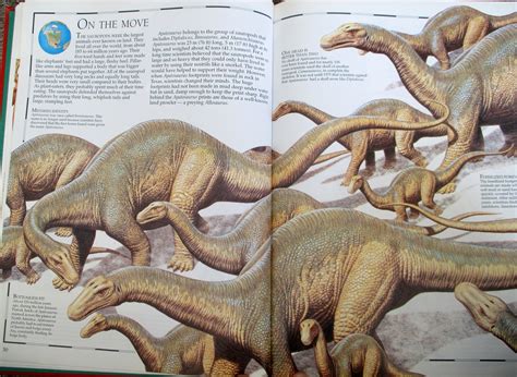 Vintage Dinosaur Art The Great Dinosaur Atlas Part 2 Love In The