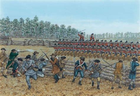 Battle Of Guilford Courthouse • American Revolutionary War