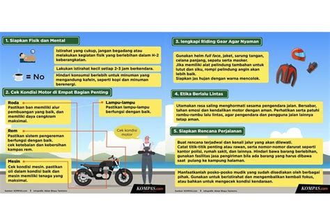 Infografik Tips Untuk Pemudik Sepeda Motor Yang Melintasi Pantura